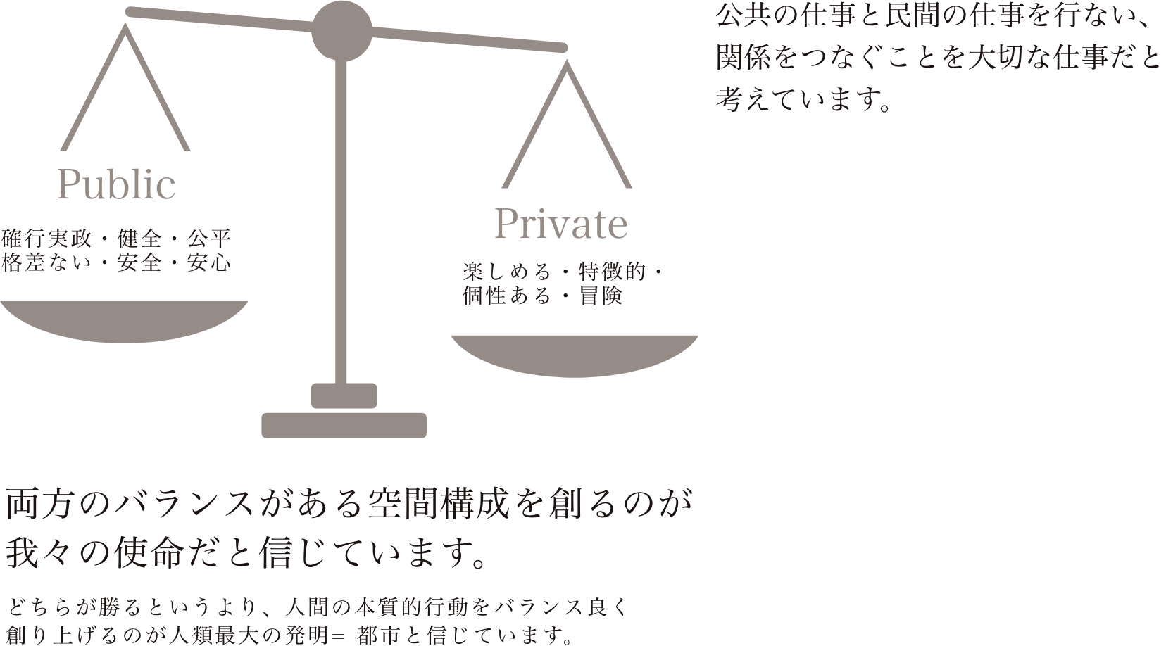 ZEN 発想のこだわり